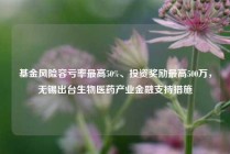 基金风险容亏率最高50%、投资奖励最高500万，无锡出台生物医药产业金融支持措施