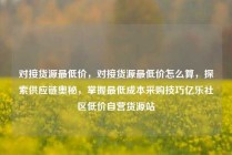 对接货源最低价，对接货源最低价怎么算，探索供应链奥秘，掌握最低成本采购技巧亿乐社区低价自营货源站