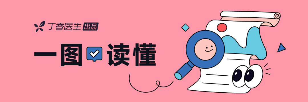 “养胃骗局”大公开,真正有用的方法究竟是? 第1张 “养胃骗局”大公开,真正有用的方法究竟是? 第1张