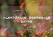 129亿应收款吞噬流动性，西安航天城投546亿有息债务压顶