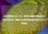 买抖音粉丝10元一万，如何以低廉价格购买抖音百万粉丝？揭秘10元起购的秘密亿乐社区SUP货源站
