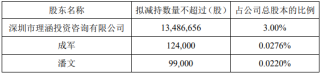 焊接龙头瑞凌股份主业陷瓶颈，原始股东计划高位套现