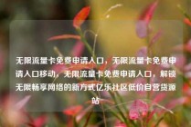 无限流量卡免费申请入口，无限流量卡免费申请入口移动，无限流量卡免费申请入口，解锁无限畅享网络的新方式亿乐社区低价自营货源站